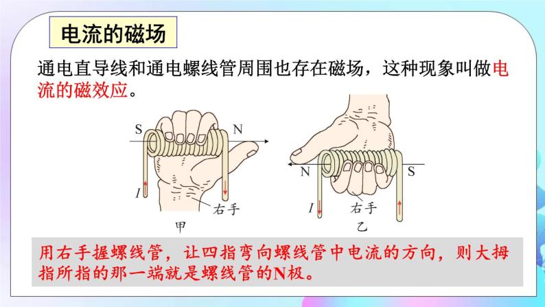 第7章 磁与电 章末复习 课件07