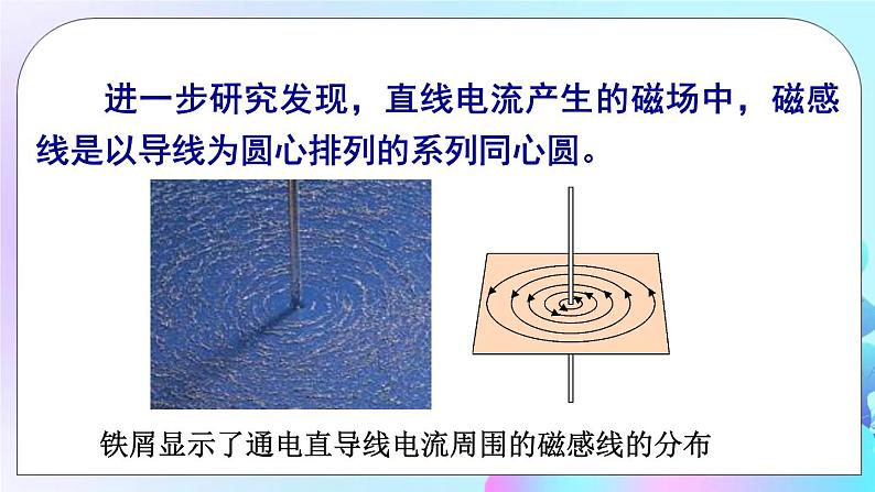 第7章 磁与电 第2节 电流的磁场 课件+教案+素材05