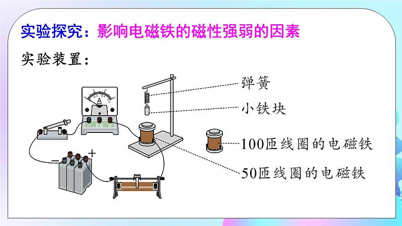 第7章 磁与电 第3节 电磁铁 课件+教案+素材08