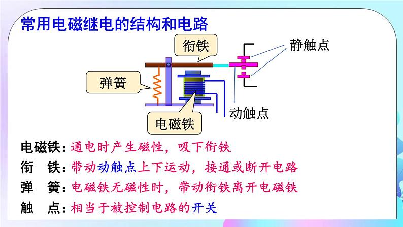 第7章 磁与电 第4节 电磁继电器 课件+教案+素材06