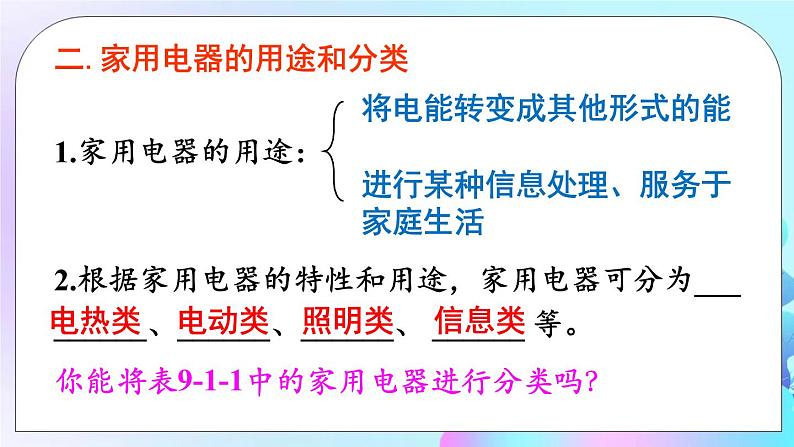 第9章 家庭用电 第1节 家用电器 课件+教案+素材05