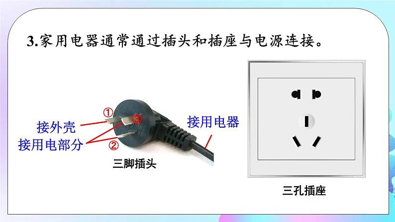 第9章 家庭用电 章末复习 课件05