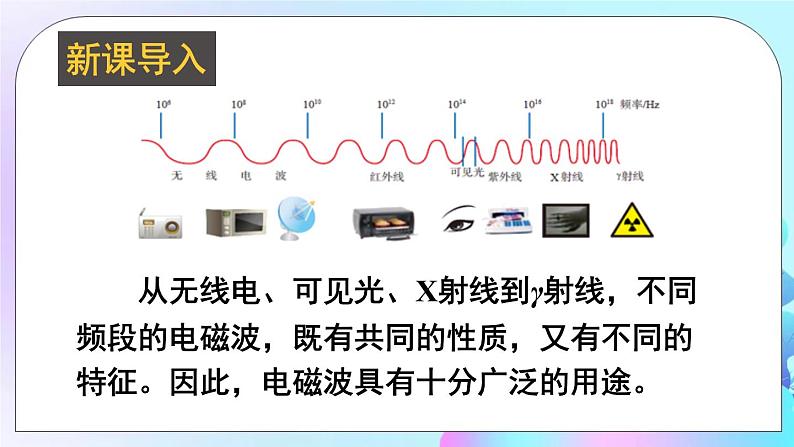 第10章 电磁波与信息技术 第2节 电磁波的应用 课件+教案02