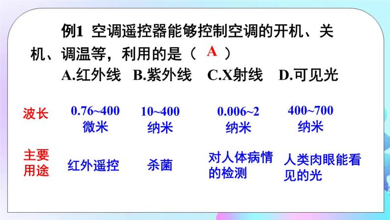 第10章 电磁波与信息技术 章末复习 课件06