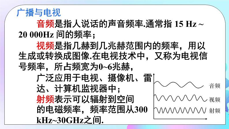 第10章 电磁波与信息技术 章末复习 课件08