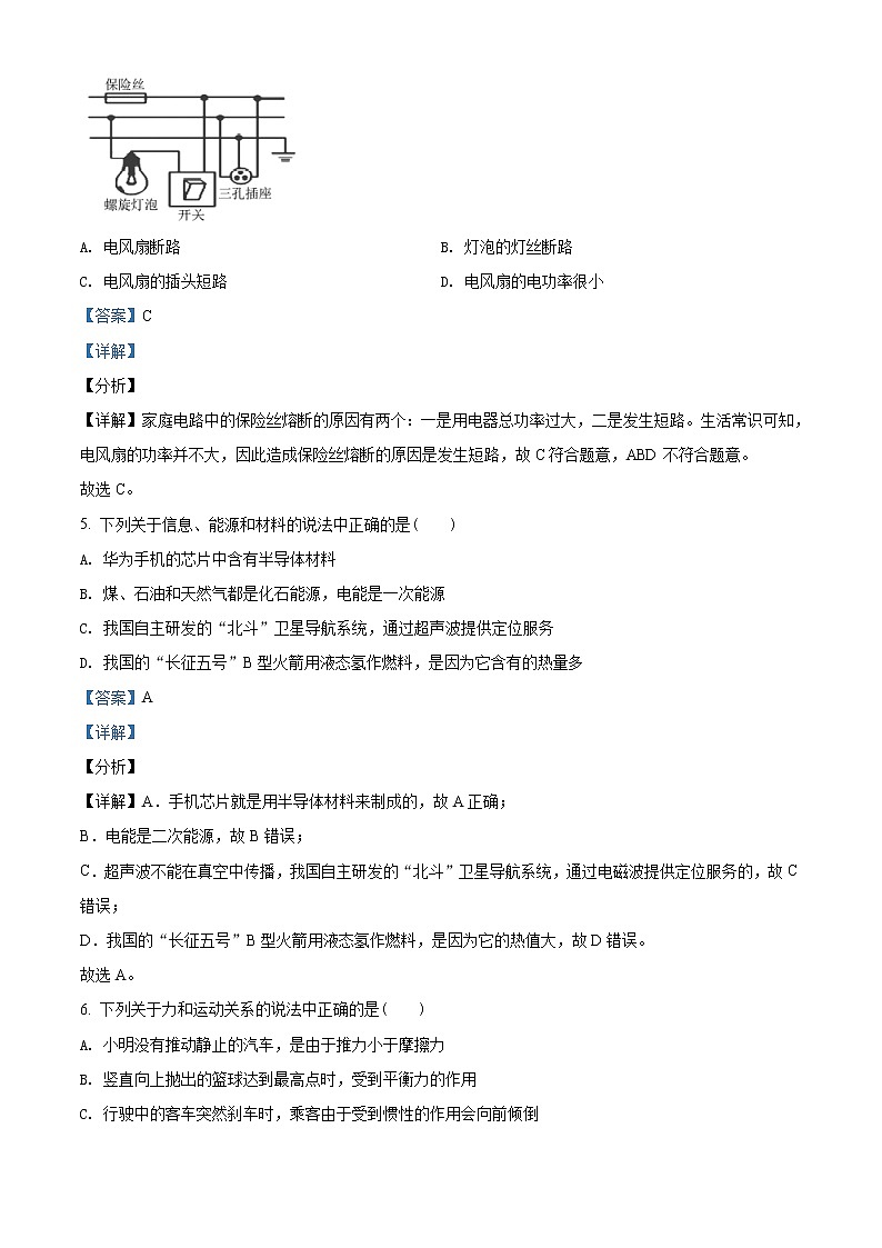 2021年四川省眉山市中考理综物理试题（教师版）03
