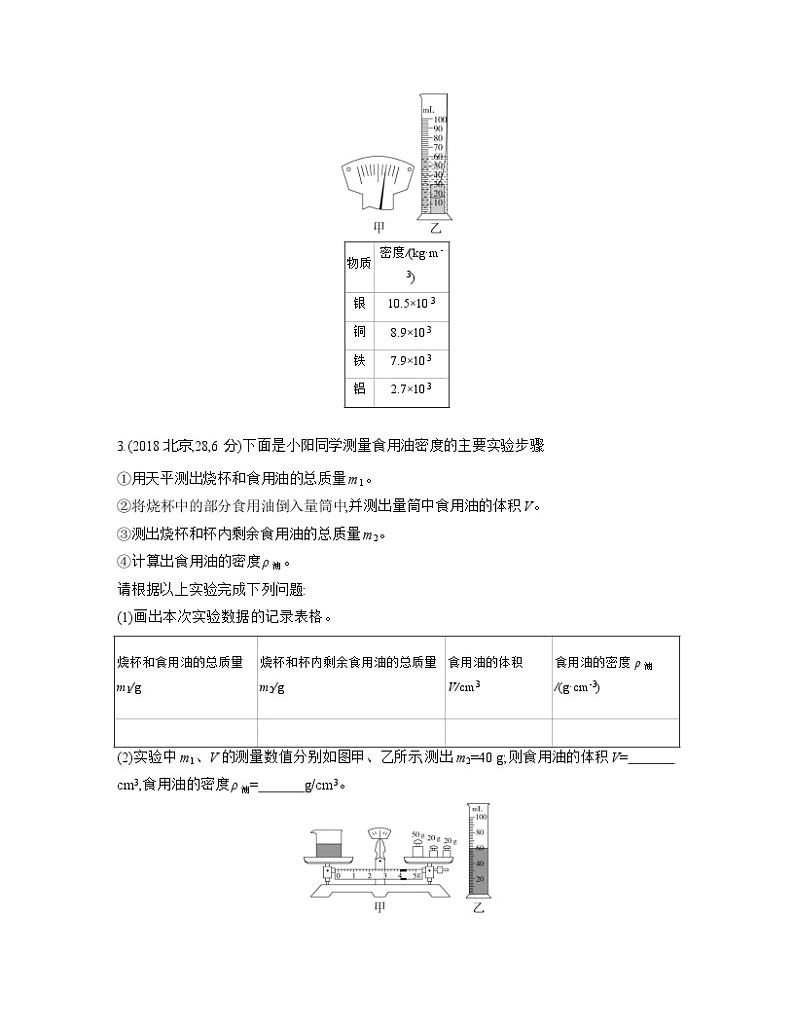 【中考物理】2023届北京市第二轮复习分类专题—质量和密度（提升篇）含解析第2页