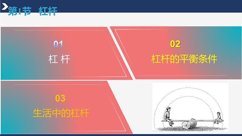 第十二章《简单机械》本章复习 第4页