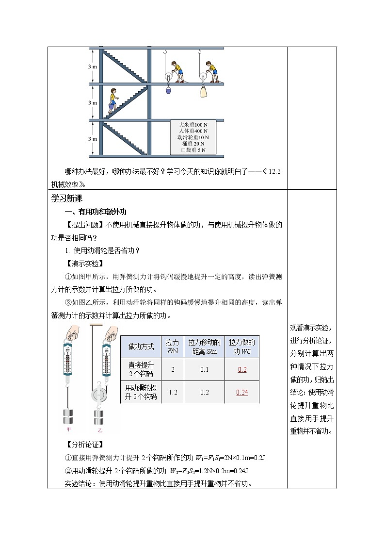 人教版八下物理  12.3  机械效率  课件+教案+导学案+同步练习+内嵌视频02