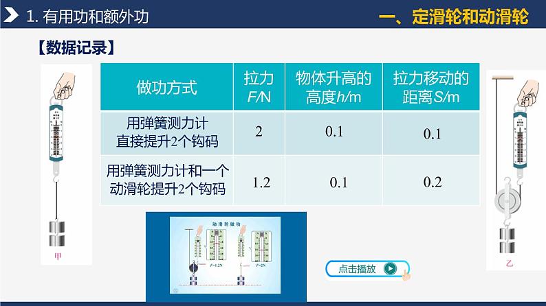 人教版八下物理  12.3  机械效率  课件+教案+导学案+同步练习+内嵌视频08