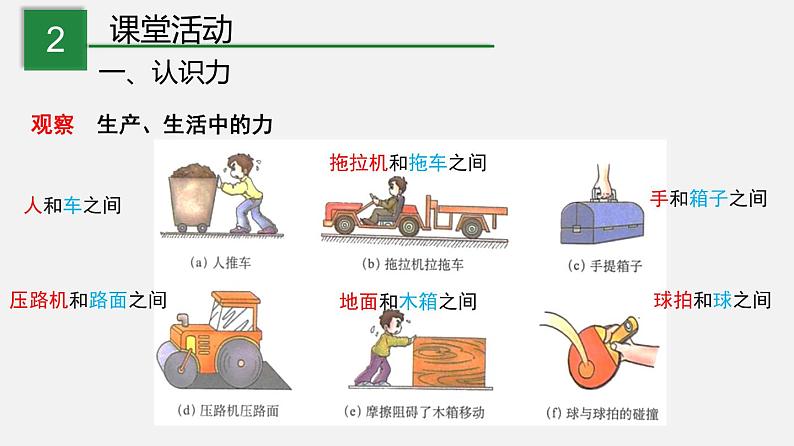 物理八年级下册教科版第七章力第一节7.1力课件PPT03