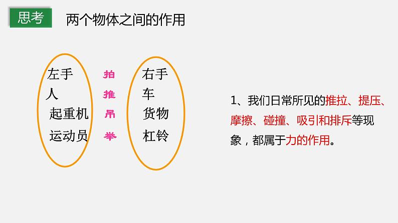 物理八年级下册教科版第七章力第一节7.1力课件PPT05