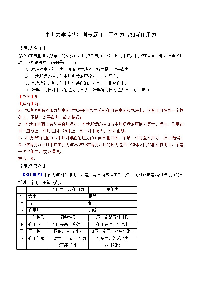 中考物理二轮复习力学培优练习专题01 平衡力与相互作用力（教师版）第1页