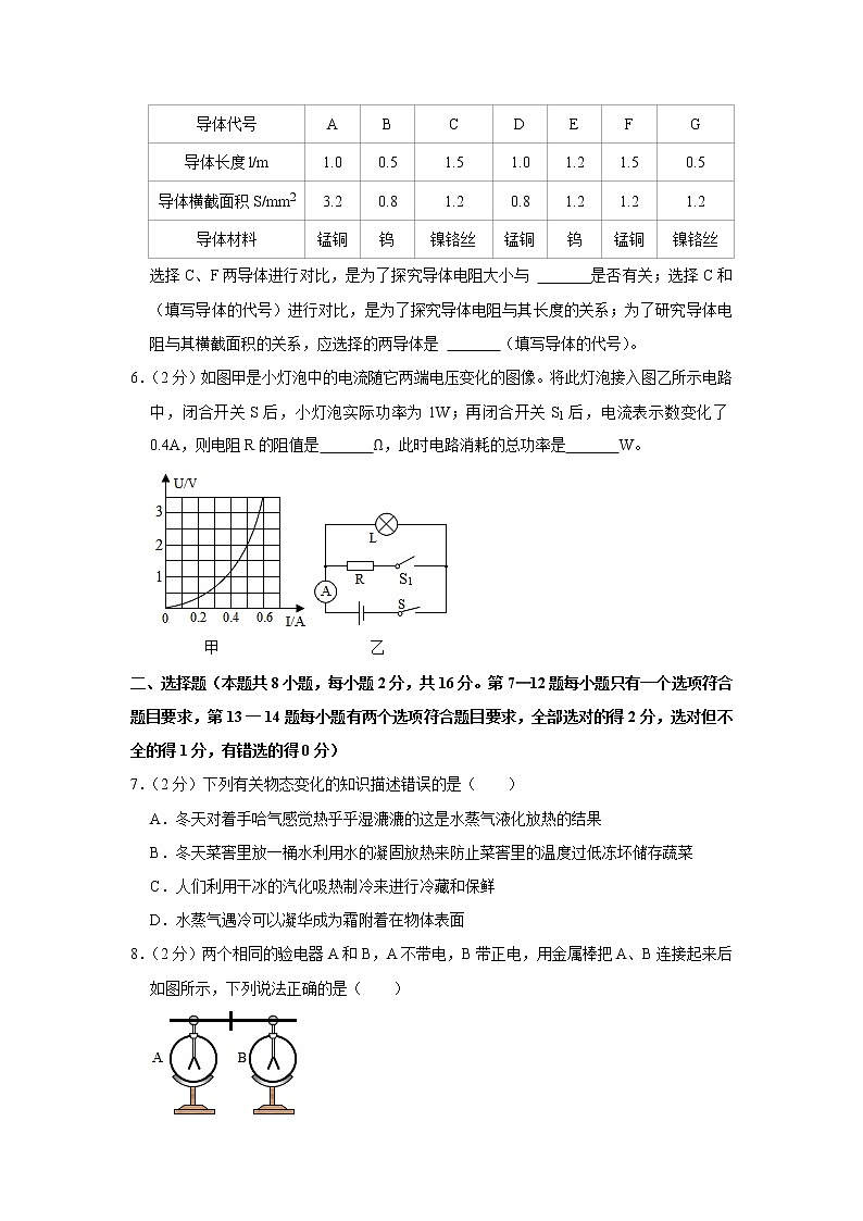 河南省南阳市新野县2022-2023学年九年级上学期期末物理试卷（含答案）第2页