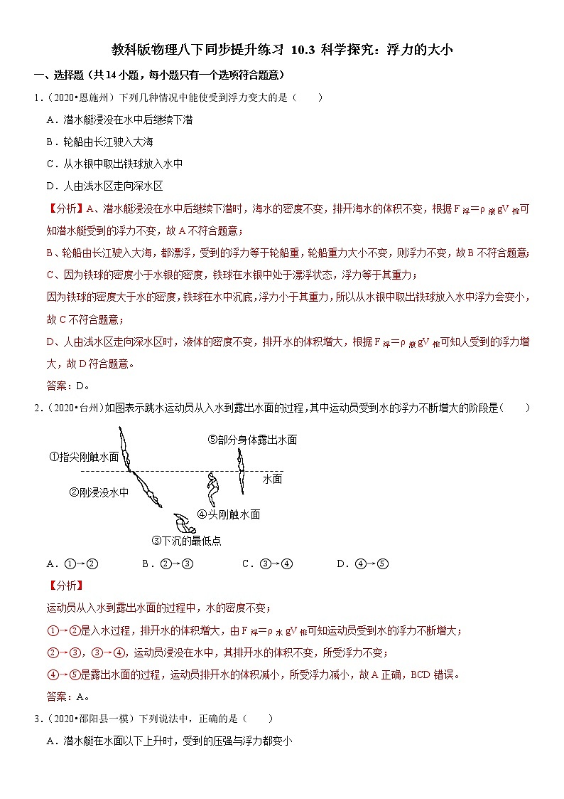 教科版物理八下同步提升练习 10.3 科学探究：浮力的大小（含答案解析）01