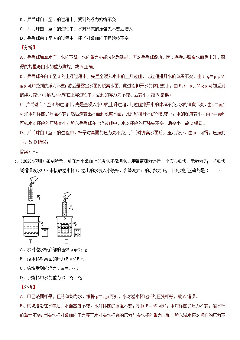 教科版物理八下同步提升练习 10.3 科学探究：浮力的大小（含答案解析）03