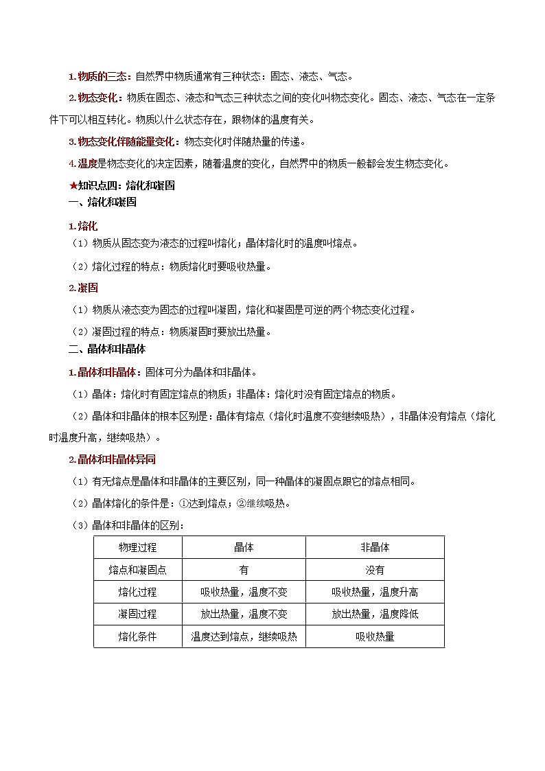 第三章 物态变化——2023年中考物理必背知识点梳理+思维导图第3页