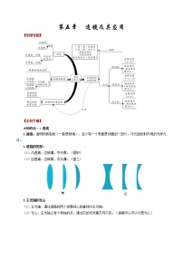 第五章 透镜及其应用——2023年中考物理必背知识点梳理+思维导图