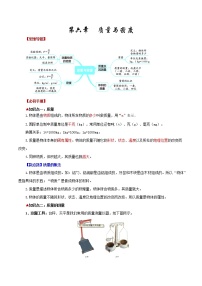 第六章 质量与密度——2023年中考物理必背知识点梳理+思维导图