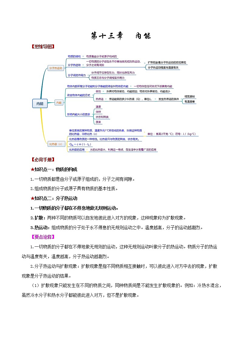 第十三章 内能——2023年中考物理必背知识点梳理+思维导图第1页