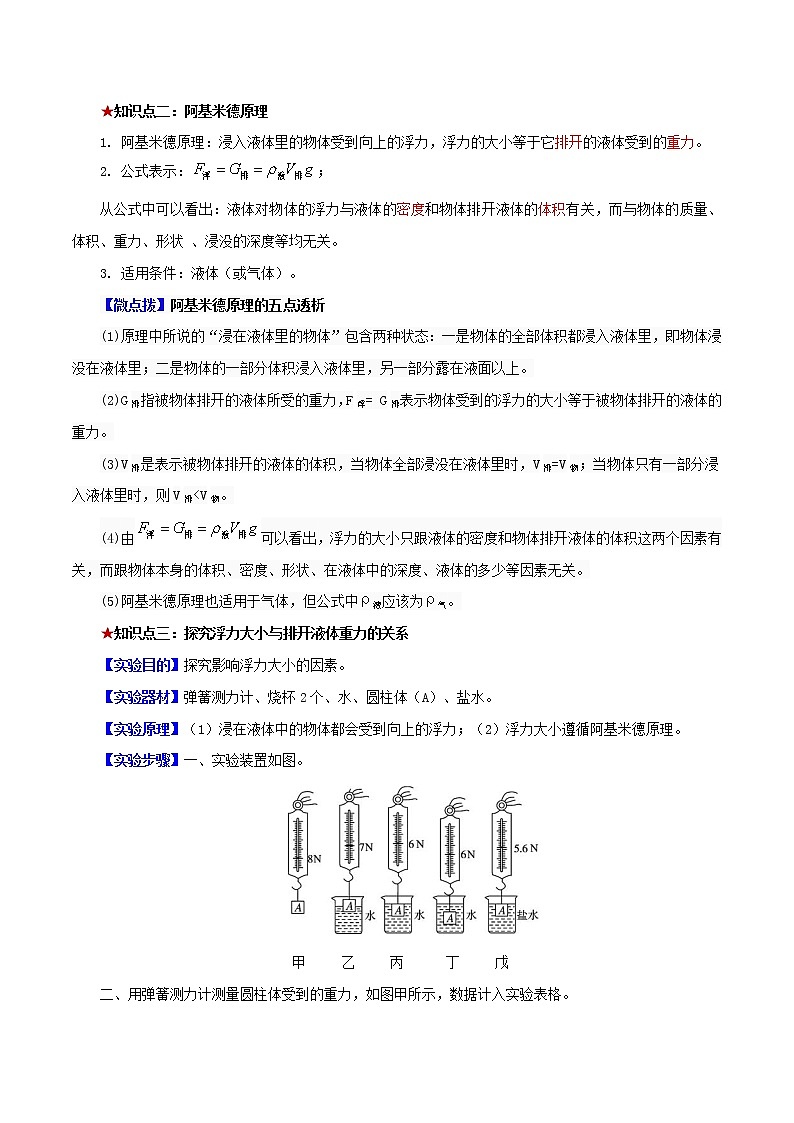 第十章 浮力——2023年中考物理必背知识点梳理+思维导图第3页