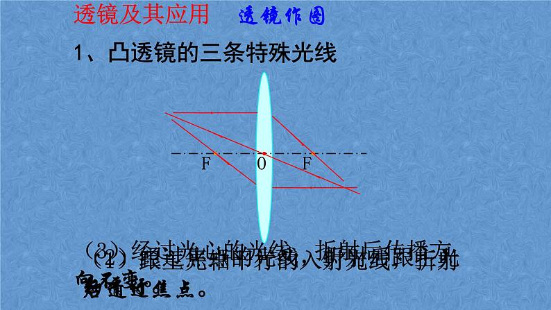 人教版八年级上册 第五章 透镜及其应用专题复习课件PPT第8页