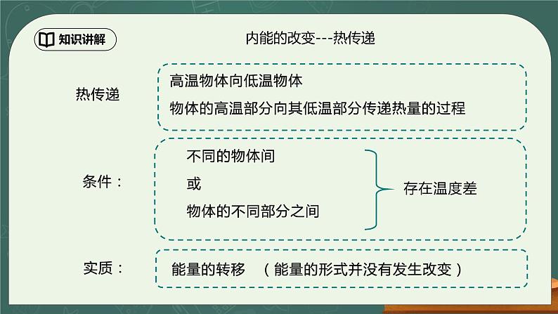 13.2《内能》第2课时ppt课件+教学设计+同步练习（含参考答案）07