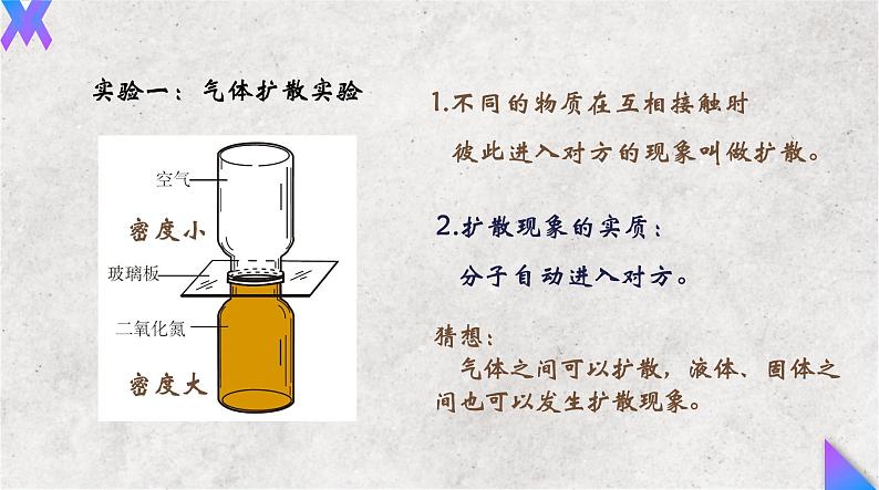 13.1《分子热运动》2022-2023学年九年级全一册人教版物理课件PPT第5页