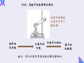 14.1《热机》2022-2023学年九年级全一册人教版物理课件PPT