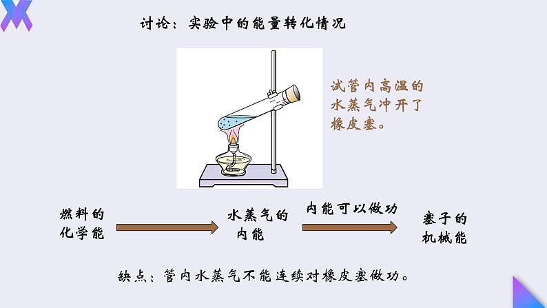 14.1《热机》2022-2023学年九年级全一册人教版物理课件PPT02