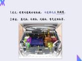 14.1《热机》2022-2023学年九年级全一册人教版物理课件PPT