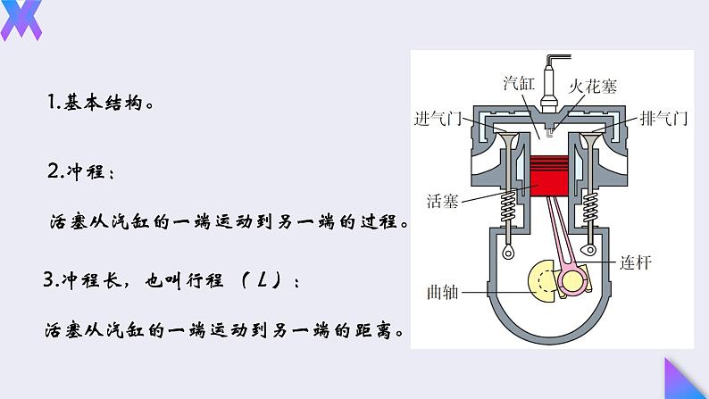 14.1《热机》2022-2023学年九年级全一册人教版物理课件PPT08