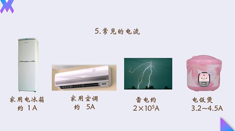 15.4《电流的测量》2022-2023学年九年级全一册人教版物理课件PPT06