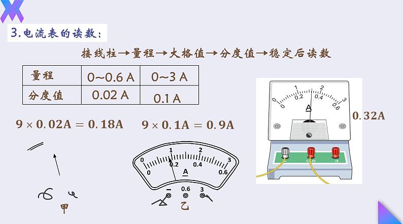 15.4《电流的测量》2022-2023学年九年级全一册人教版物理课件PPT08