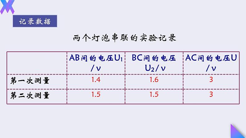 16.2《串、并联电路中电压的规律》2022-2023学年九年级全一册人教版物理课件PPT第8页