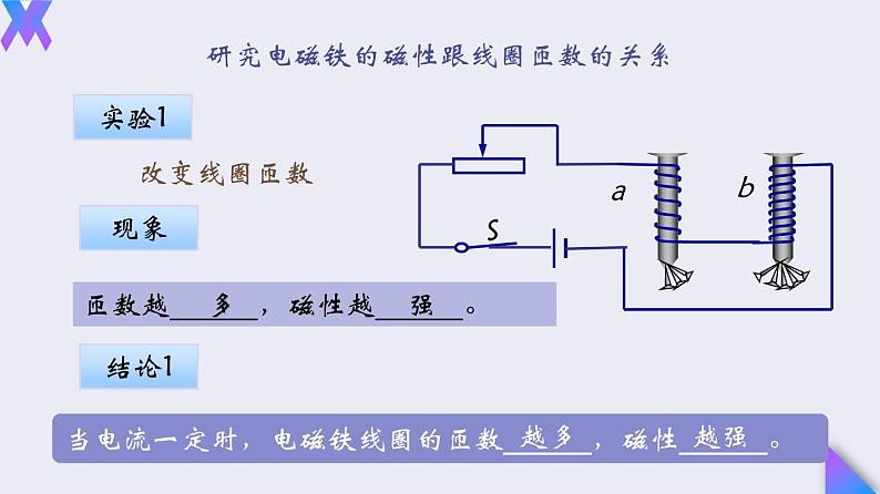 20.3《电磁铁 电磁继电器》2022-2023学年九年级全一册人教版物理课件PPT08