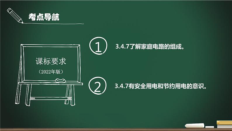 第13讲 家庭电路-2023年中考物理一轮命题点详解复习课件第2页