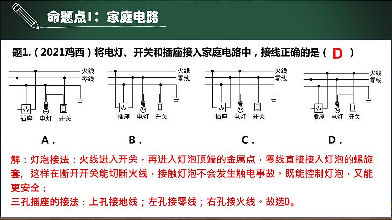 第13讲 家庭电路-2023年中考物理一轮命题点详解复习课件第4页