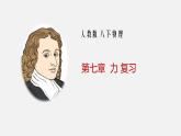 第7章 力 复习课件PPT