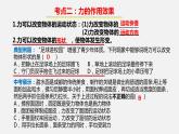 第7章 力 复习课件PPT