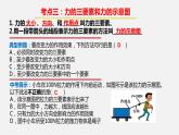 第7章 力 复习课件PPT