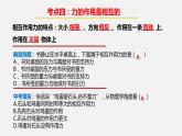 第7章 力 复习课件PPT