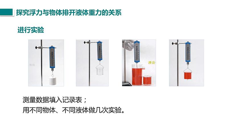 人教版八年级物理下册--10.2  阿基米德原理（精品课件）07