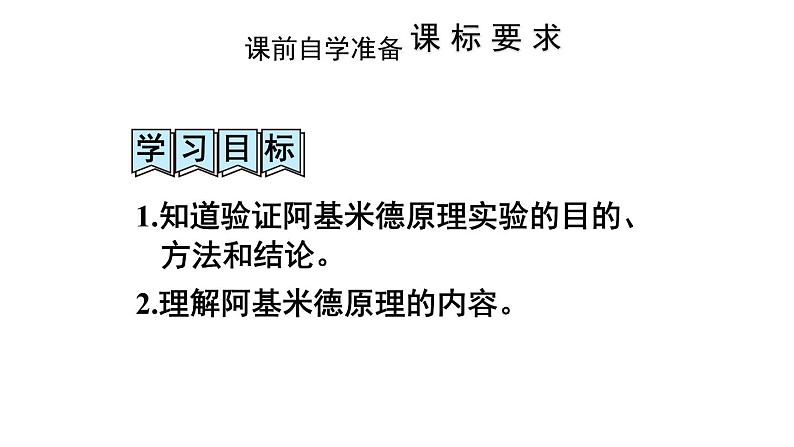 人教版八年级物理下册--10.2 阿基米德原理（课件）第2页