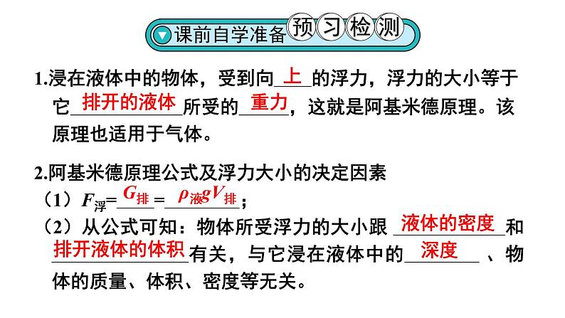 人教版八年级物理下册--10.2 阿基米德原理（课件）第3页