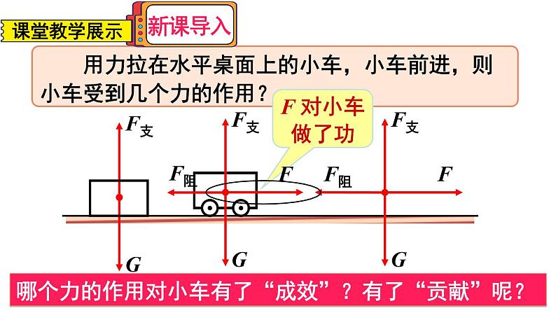 人教版八年级物理下册--11.1 功（课件）05