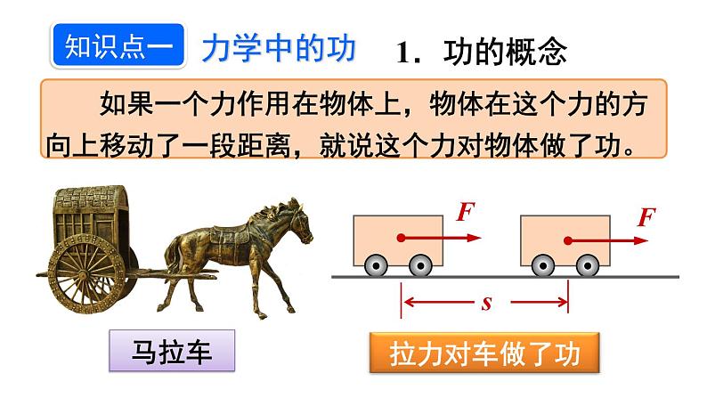 人教版八年级物理下册--11.1 功（课件）07