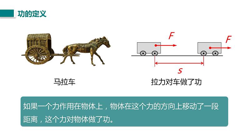 人教版八年级物理下册--11.1功（精品课件）07