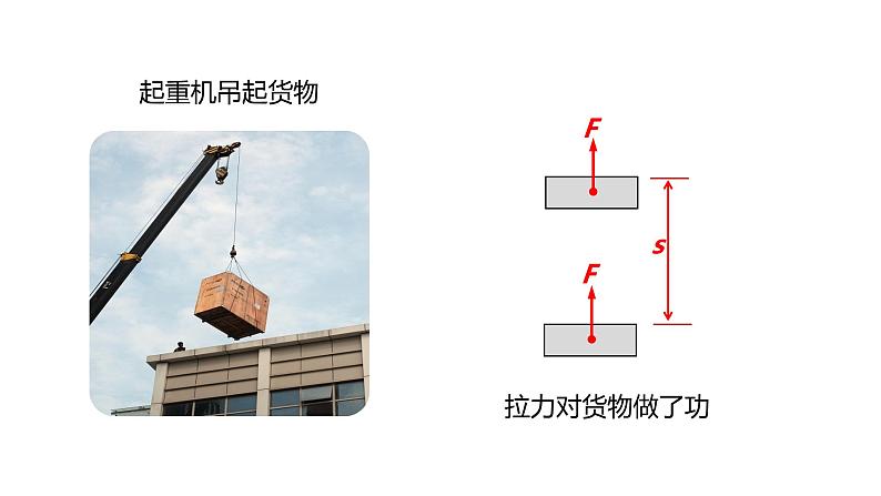 人教版八年级物理下册--11.1功（精品课件）08