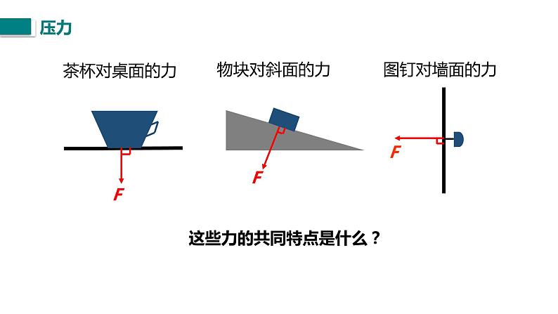 人教版八年级物理下册--9.1 压力和压强（精品课件）第4页